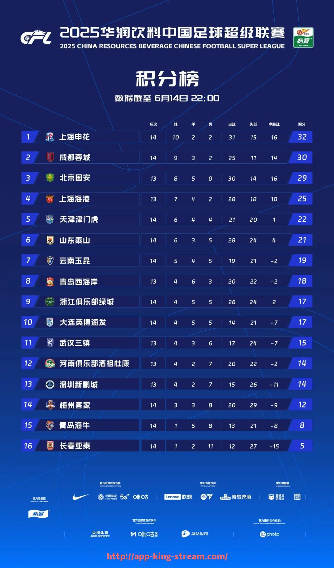 王者体育直播-2013年NBA火箭队赛程及球队表现回顾
